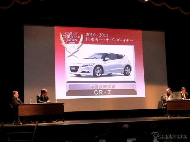 CR-Z