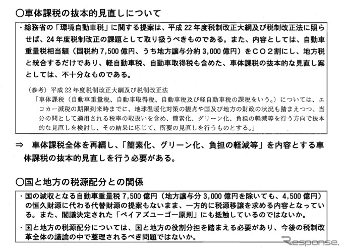 財務省が公表した「環境関連税制についての考え方」