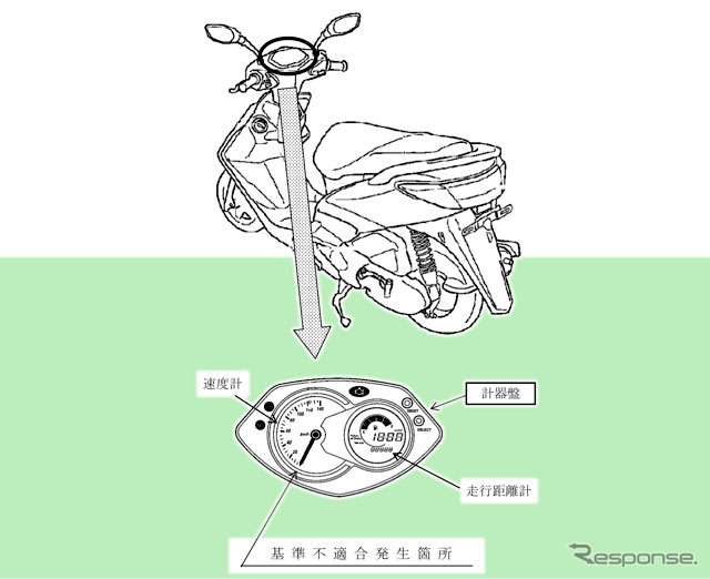 ヤマハ・シグナスX XC125