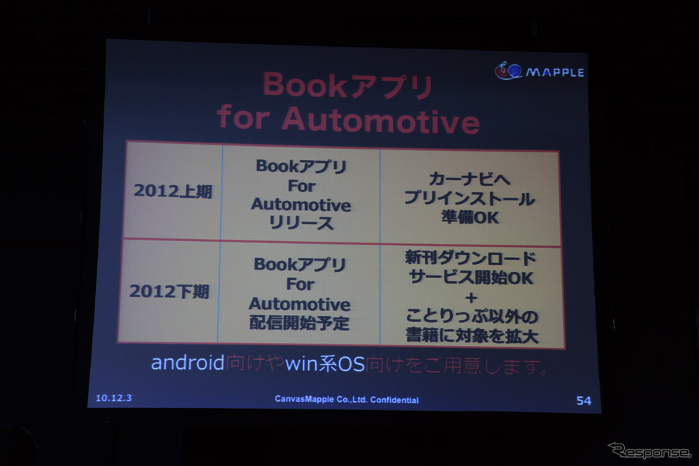 キャンバスマップル 山本幸裕社長