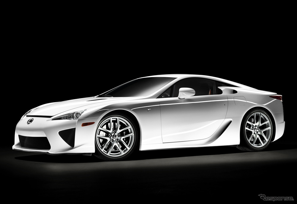 LFA