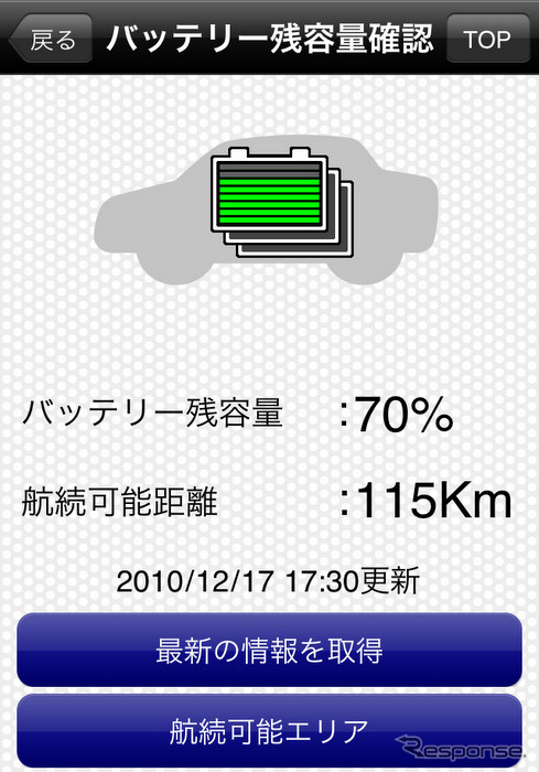 熊本県との次世代パーソナルモビリティーの実証実験計画