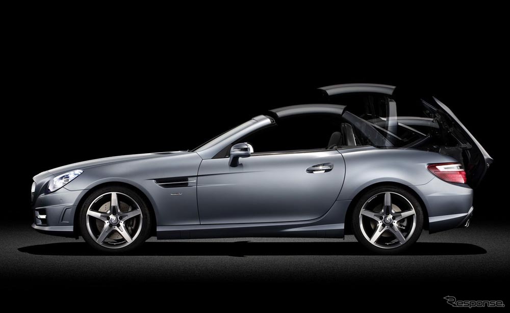 SLK 新型