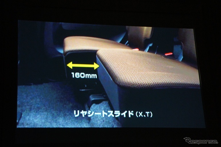 MRワゴン 新型モデルは個性的デザインと広い室内空間が特徴