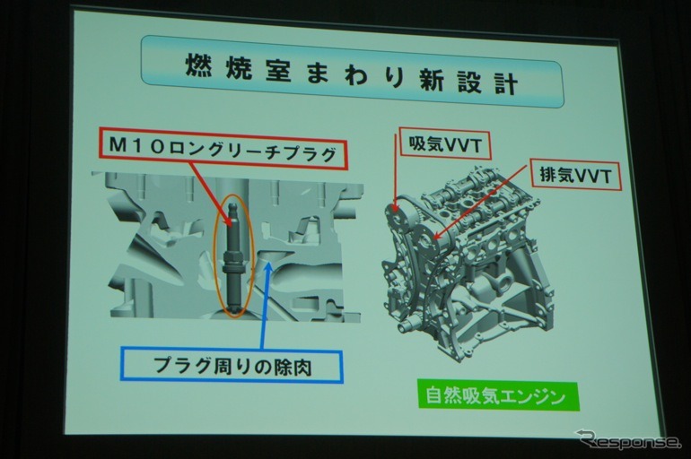 MRワゴンの燃費は25.5km/リットルを達成。アイドリングストップ機能搭載車も開発中