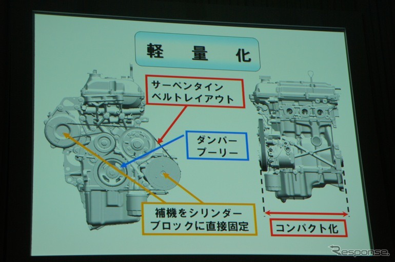 MRワゴンの燃費は25.5km/リットルを達成。アイドリングストップ機能搭載車も開発中