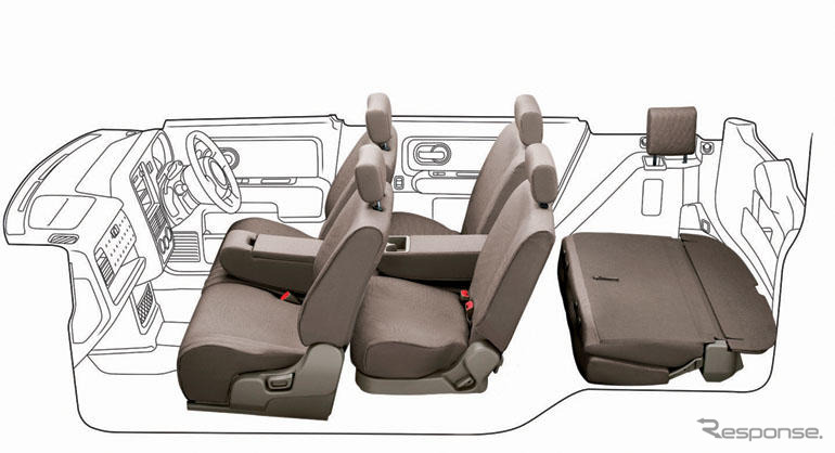 【日産『キューブ・キュービック』写真蔵】先進の“楽しい”デザイン空間