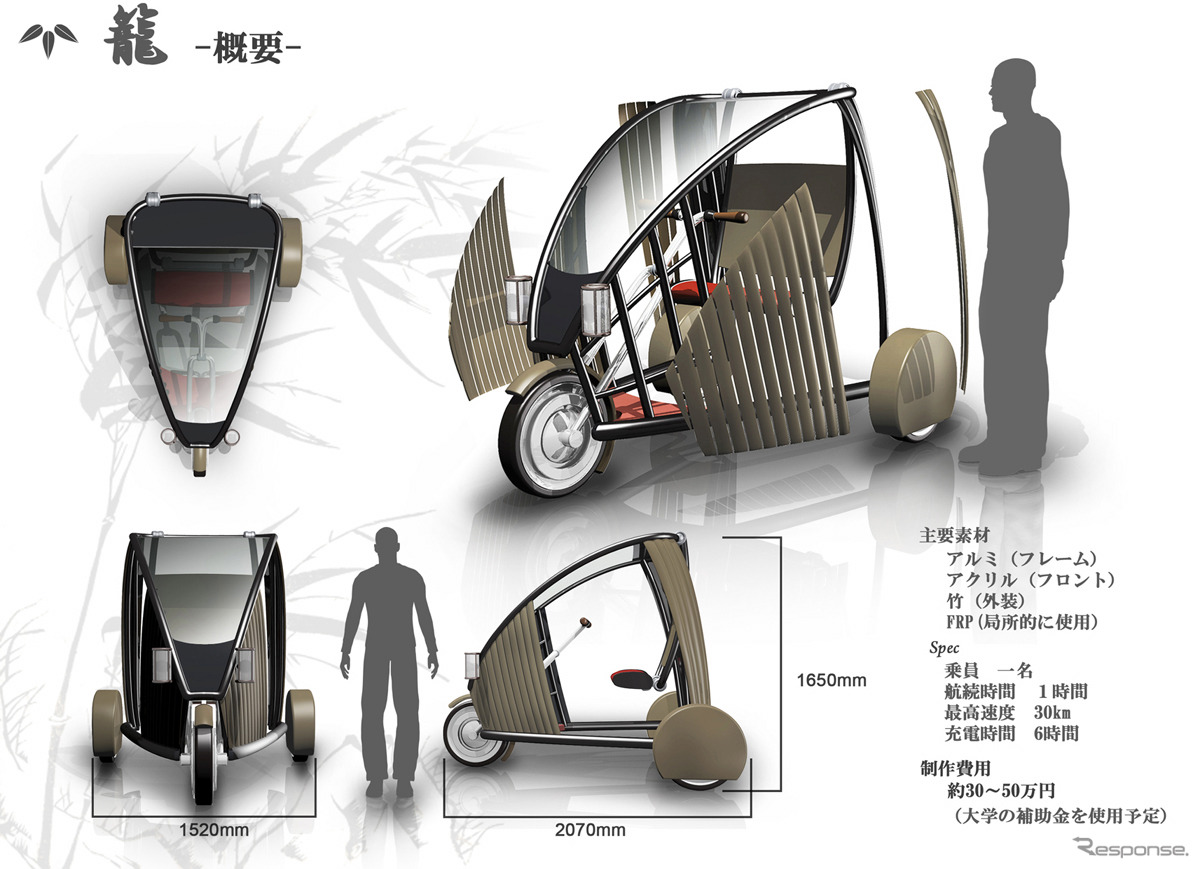 CAR-GO（籠）