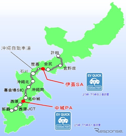 沖縄自動車道でのEV急速充電スタンドの整備場所