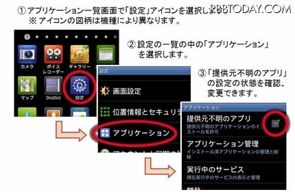 「提供元不明のアプリ」設定の確認、変更方法 「提供元不明のアプリ」設定の確認、変更方法