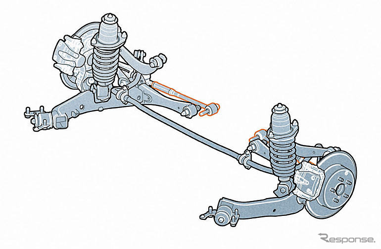 【トヨタ『アベンシス』発表】ヨーロッパ流の走りも自慢
