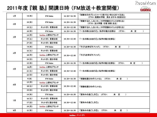 良質で子どもらしい中学受験のための「親塾」を開催 親塾