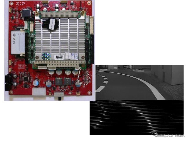 RoboVision＆RoboVision SDK 2011。左上は画像処理ボードとCPUボード、右中と右下はハフ変換を用いた新しい白線検知アルゴリズムの例