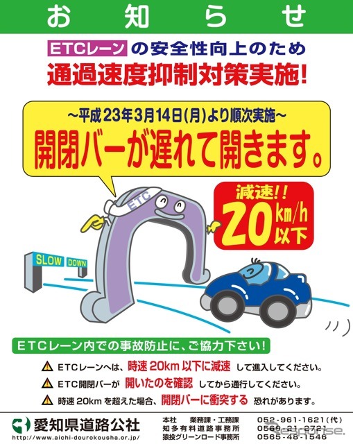 ETCレーン通過速度抑制対策実施