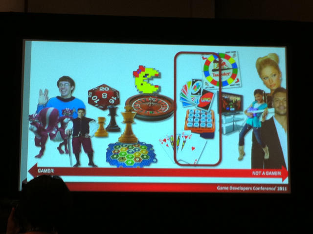 【GDC2011】43歳の女性が遊びたいゲームとは？Zyngaの女性プロデューサーが語る「萎え」と「萌え」 【GDC2011】43歳の女性が遊びたいゲームとは？Zyngaの女性プロデューサーが語る「萎え」と「萌え」