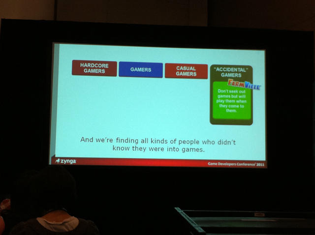 【GDC2011】43歳の女性が遊びたいゲームとは？Zyngaの女性プロデューサーが語る「萎え」と「萌え」 【GDC2011】43歳の女性が遊びたいゲームとは？Zyngaの女性プロデューサーが語る「萎え」と「萌え」