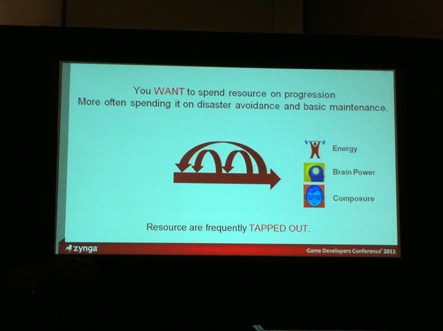 【GDC2011】43歳の女性が遊びたいゲームとは？Zyngaの女性プロデューサーが語る「萎え」と「萌え」 【GDC2011】43歳の女性が遊びたいゲームとは？Zyngaの女性プロデューサーが語る「萎え」と「萌え」