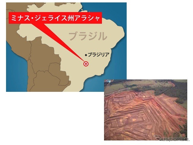 ニオブ鉱山
