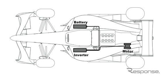 2012年にFニッポンで全車に搭載される予定の「System-E」、その概略図