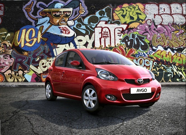 アイゴ（欧州市場）