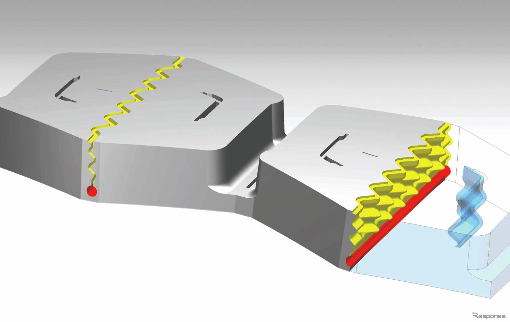 ダブルウェーブサイプ 構造
