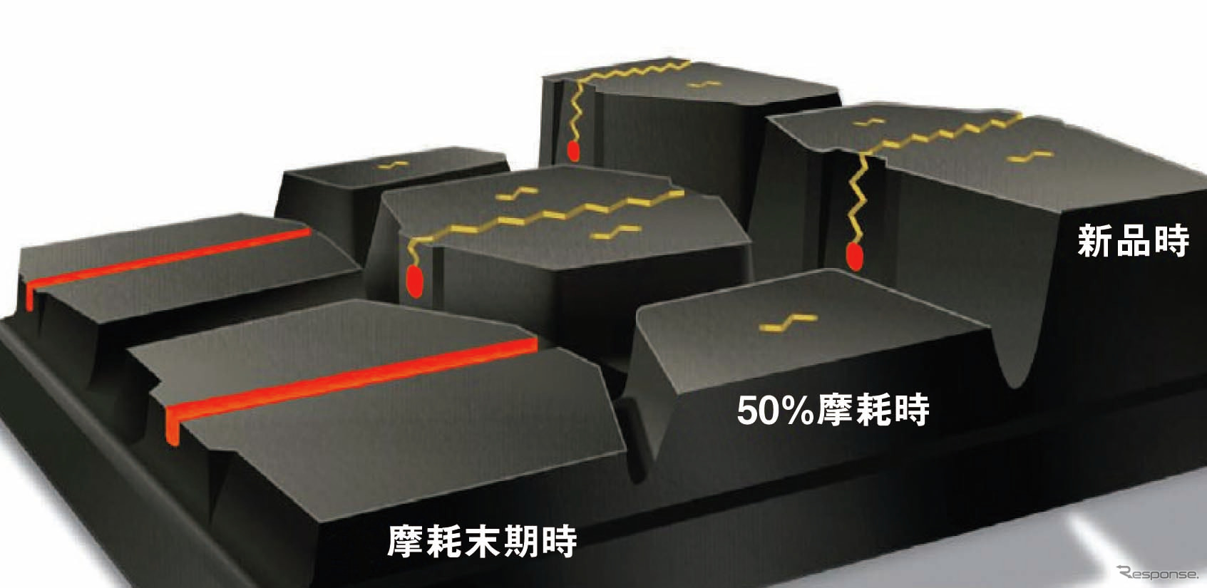 レインドロップサイプ 構造