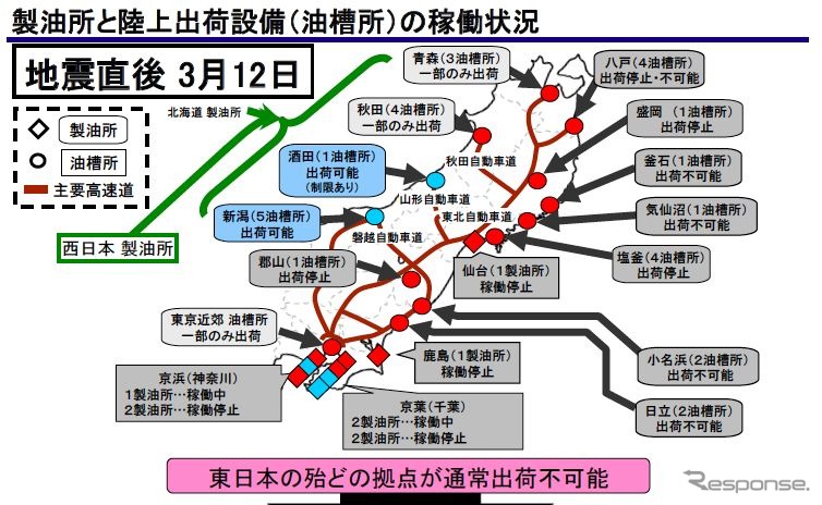 4月7日現在の製油所、油槽所の稼働状況