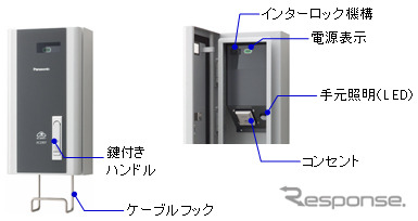 EV・PHV用充電ボックスに壁面取り付けタイプを4月21日から発売