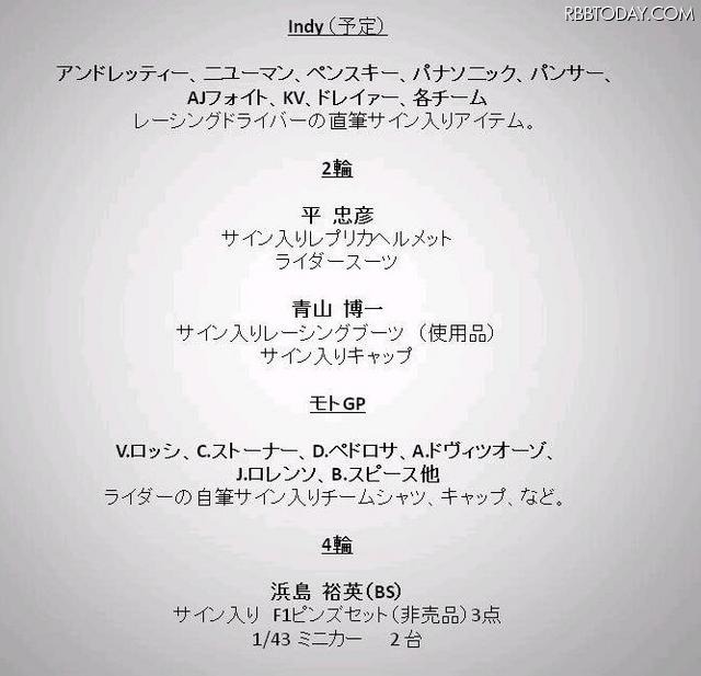 F1トークショーやお宝オークションも……今宮純氏らが23日にチャリティーイベント オークション出品リスト。国内外のレース関連グッズが並ぶ