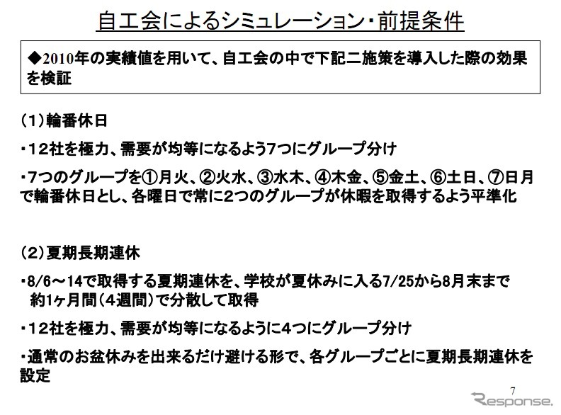 自工会による夏期電力需要抑制に向けた輪番休日・夏期休暇シフトの提案詳細