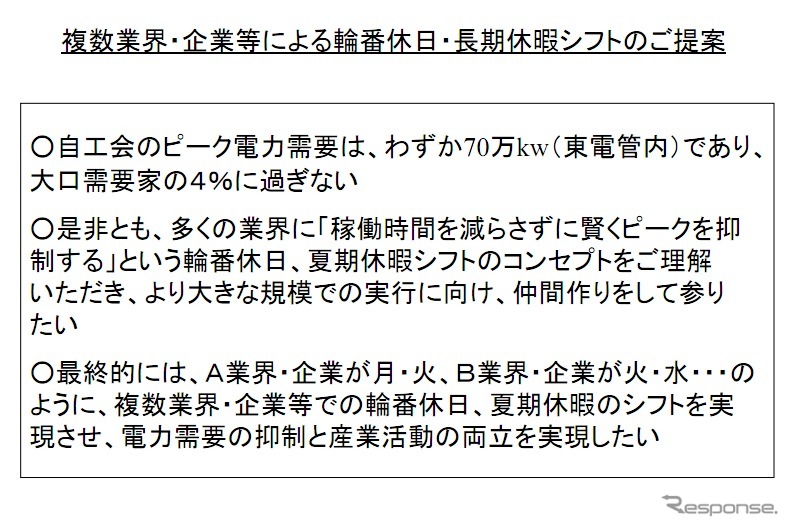 自工会による夏期電力需要抑制に向けた輪番休日・夏期休暇シフトの提案詳細