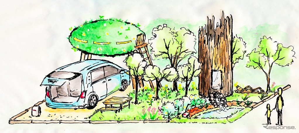 ホンダ 出展テーマ「里山で楽しむ週末アウトドアライフ」（イメージイラスト）