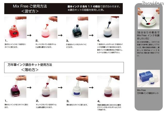 好きな色を混ぜて作る万年筆用インク「ミックスフリー」 使用方法
