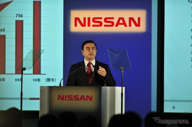 日産の決算発表