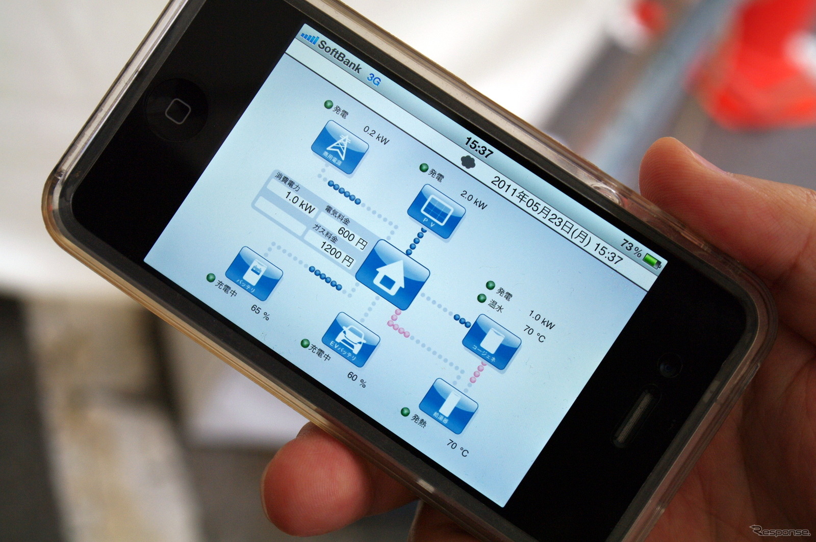 スマートフォンでもコントロールできる