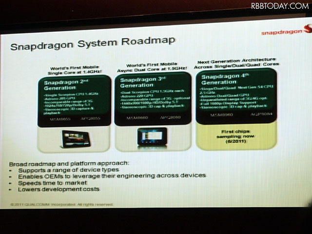 Kraitコア搭載の次世代Snapdragon（4世代目）は予定通り6月にサンプル出荷 Kraitコア搭載の次世代Snapdragon（4世代目）は予定通り6月にサンプル出荷
