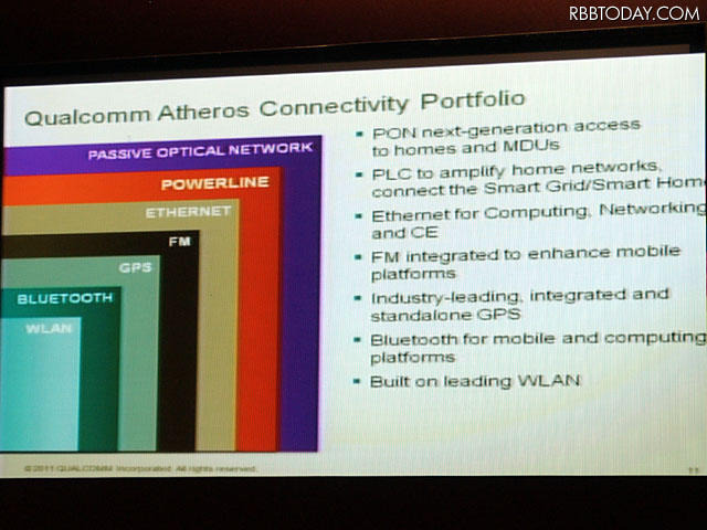 無線LANから最近では光にまで拡大したAtherosの事業領域 無線LANから最近では光にまで拡大したAtherosの事業領域