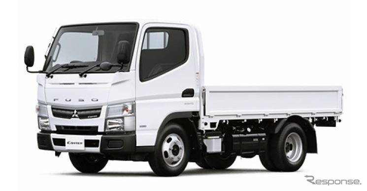 三菱ふそう キャンター4WD