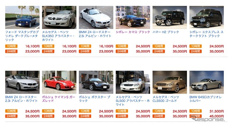 DMM.comでポルシェやメルセデスベンツなど高級車レンタルサービス開始