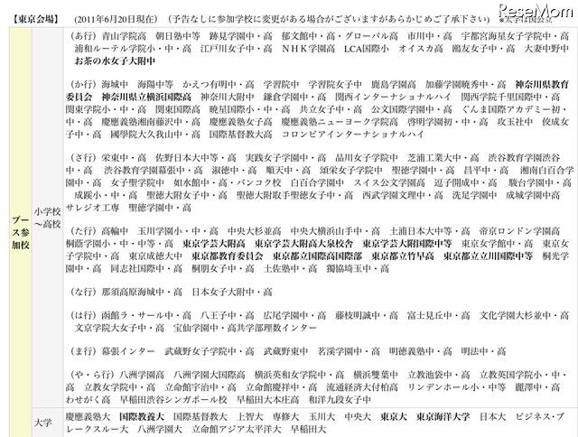 「帰国生のための学校説明会・相談会」東京・名古屋・大阪で7/21より 参加校（東京会場）