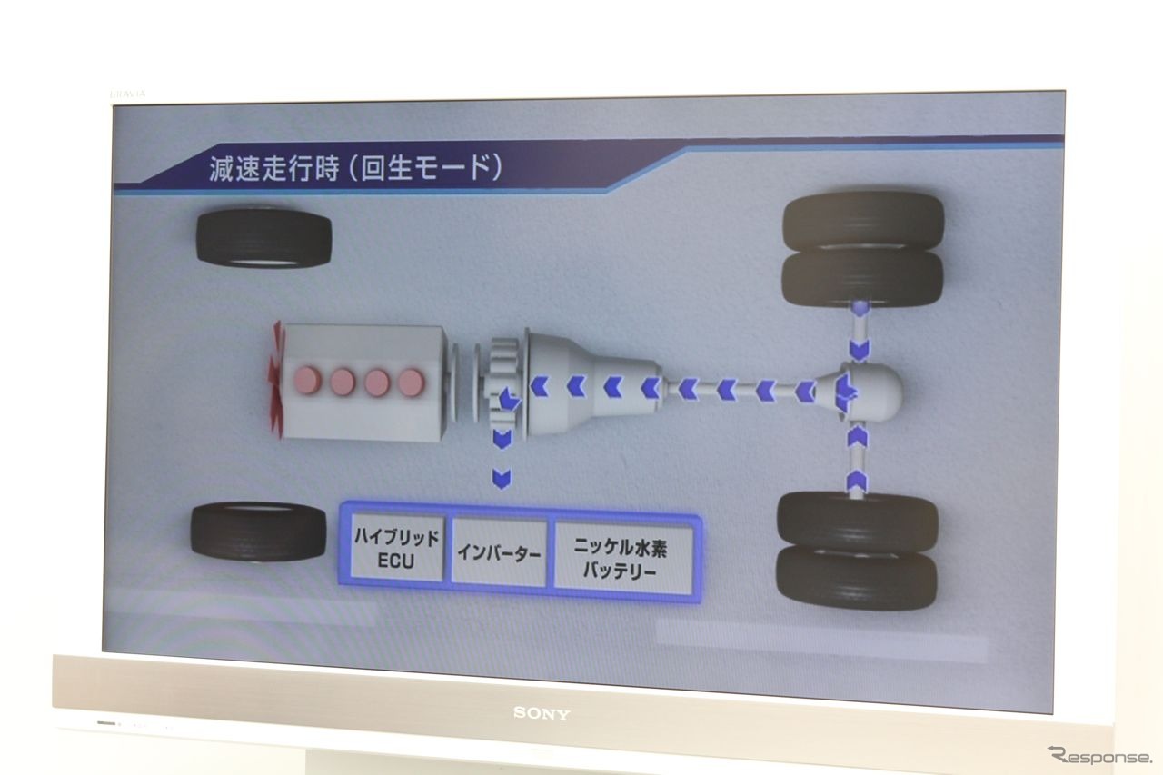 日野デュトロ新型発表