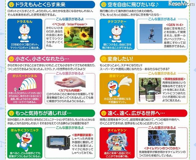 「ドラえもんの科学みらい展」7/16から大阪にて ドラえもんの科学未来展