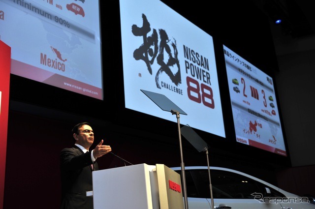 日産パワー88