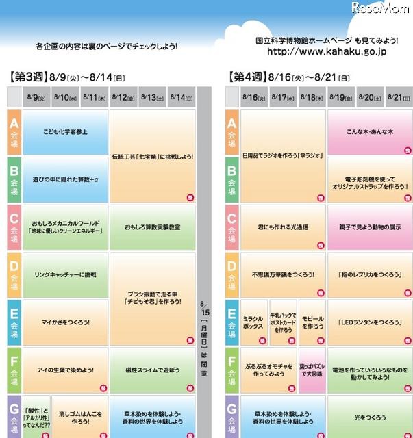 国立科学博物館「2011夏休み サイエンススクエア」7/26〜 イベントスケジュール