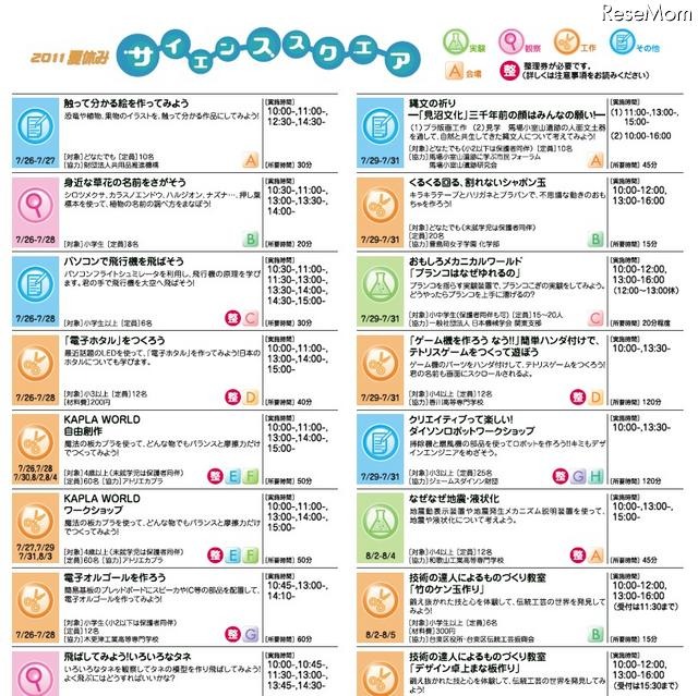 国立科学博物館「2011夏休み サイエンススクエア」7/26〜 イベントスケジュール