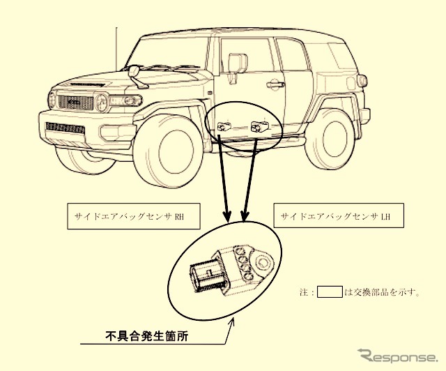 改善箇所説明図