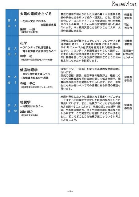 中学生向けの大学の授業「京都大学ジュニアキャンパス2011」9/17・18 中学生向けゼミ
