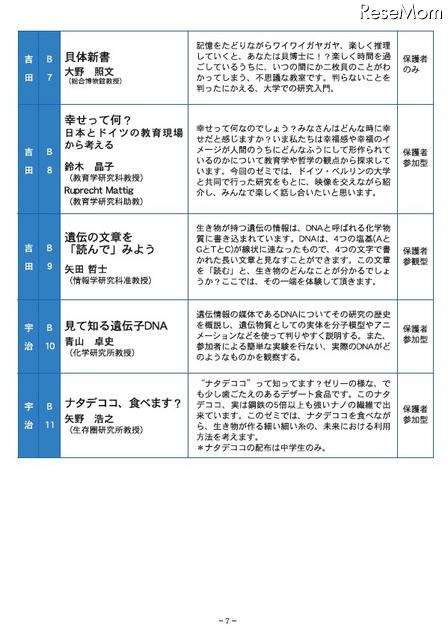 中学生向けの大学の授業「京都大学ジュニアキャンパス2011」9/17・18 中学生向けゼミ