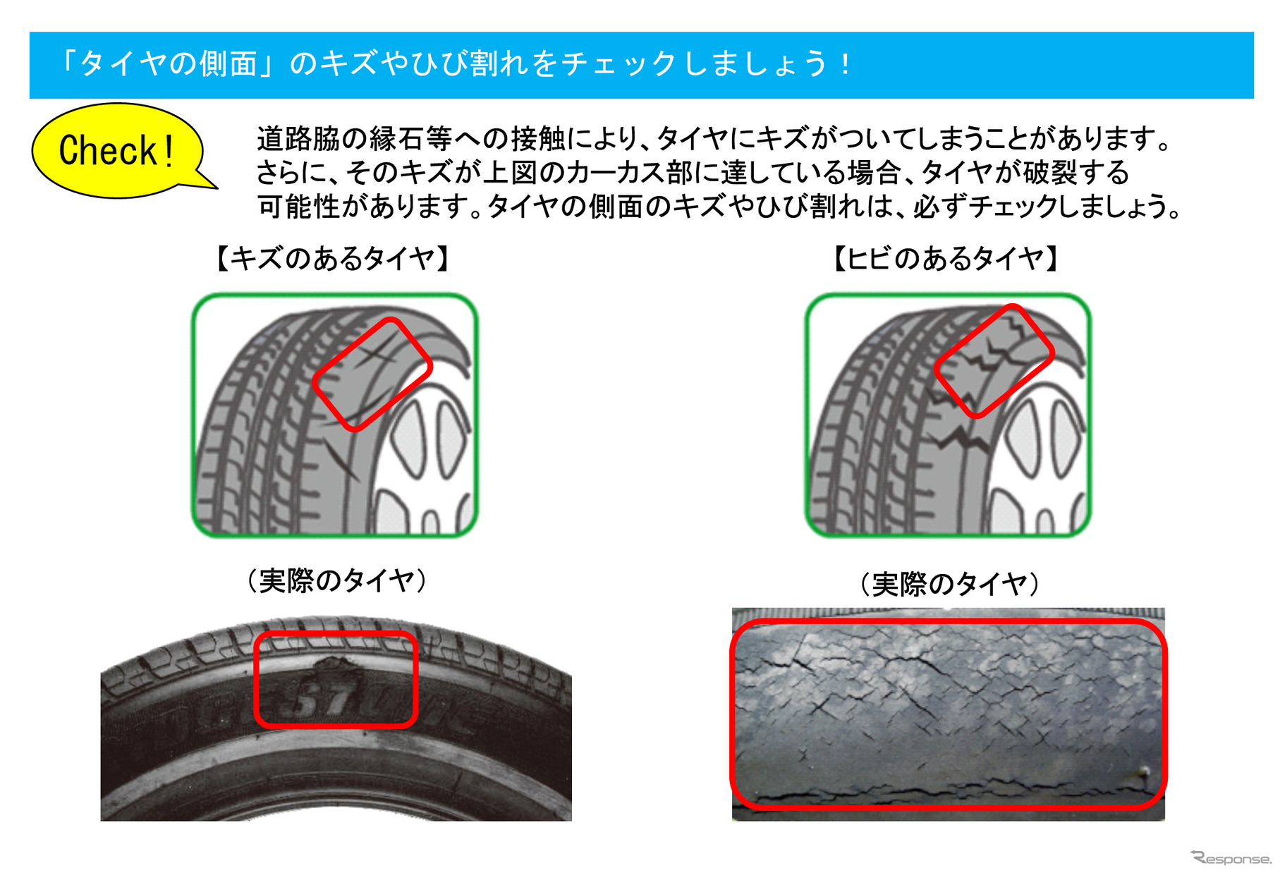 ブリヂストンタイヤアンケート