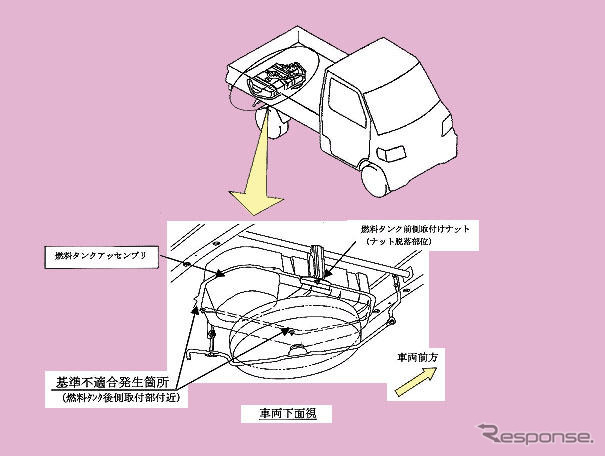 【リコール】三菱『デリカ』の後ろを走るときは注意!